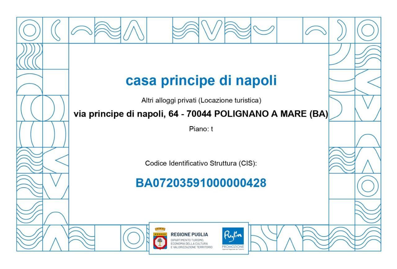 Casa Principe Di Napoli Holiday home *